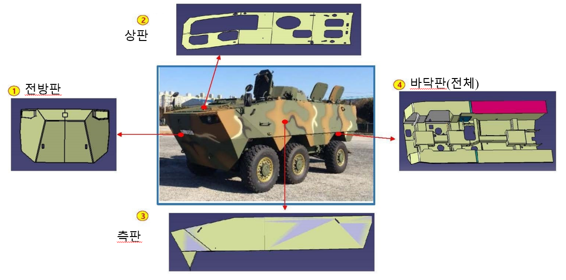 K-806 차체